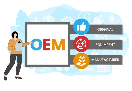 OEM ＝ 自社ブランドの商品をつくる仕組み